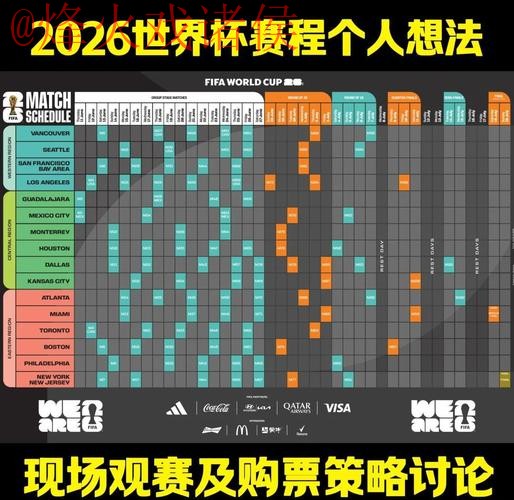 2026世界杯下注分析:全面攻略与策略指南 2026世界杯下注分析:全面攻略与策略指南
