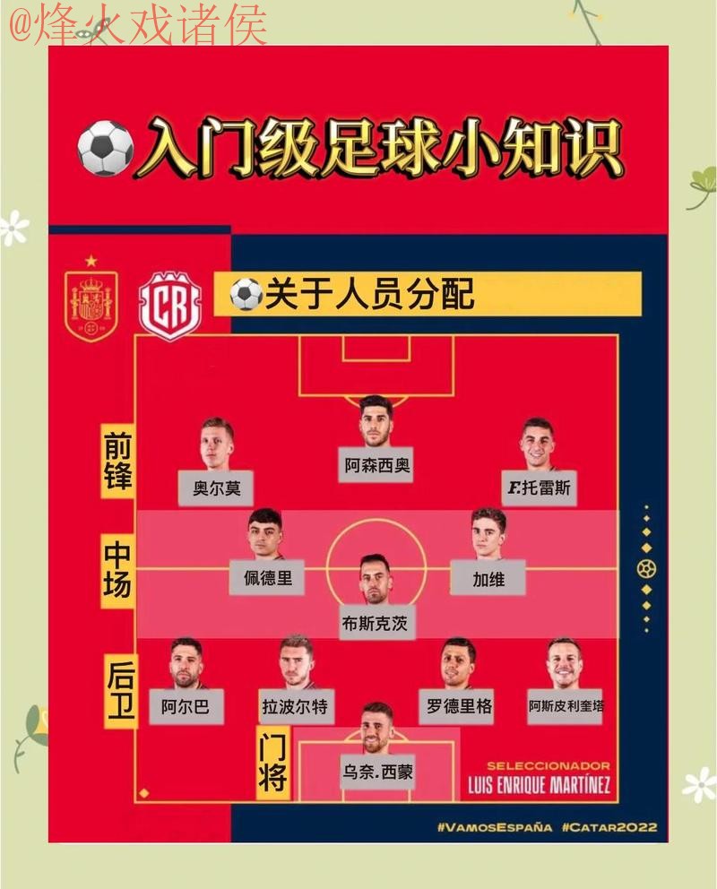 世界杯买球技巧热门攻略分享 世界杯买球技巧热门攻略分享