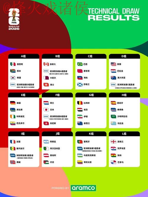 2026世界杯滚球分析热门策略 2026世界杯滚球分析热门策略